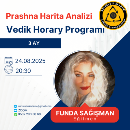 Prashna Harita Analizi / Vedik Horary Programı