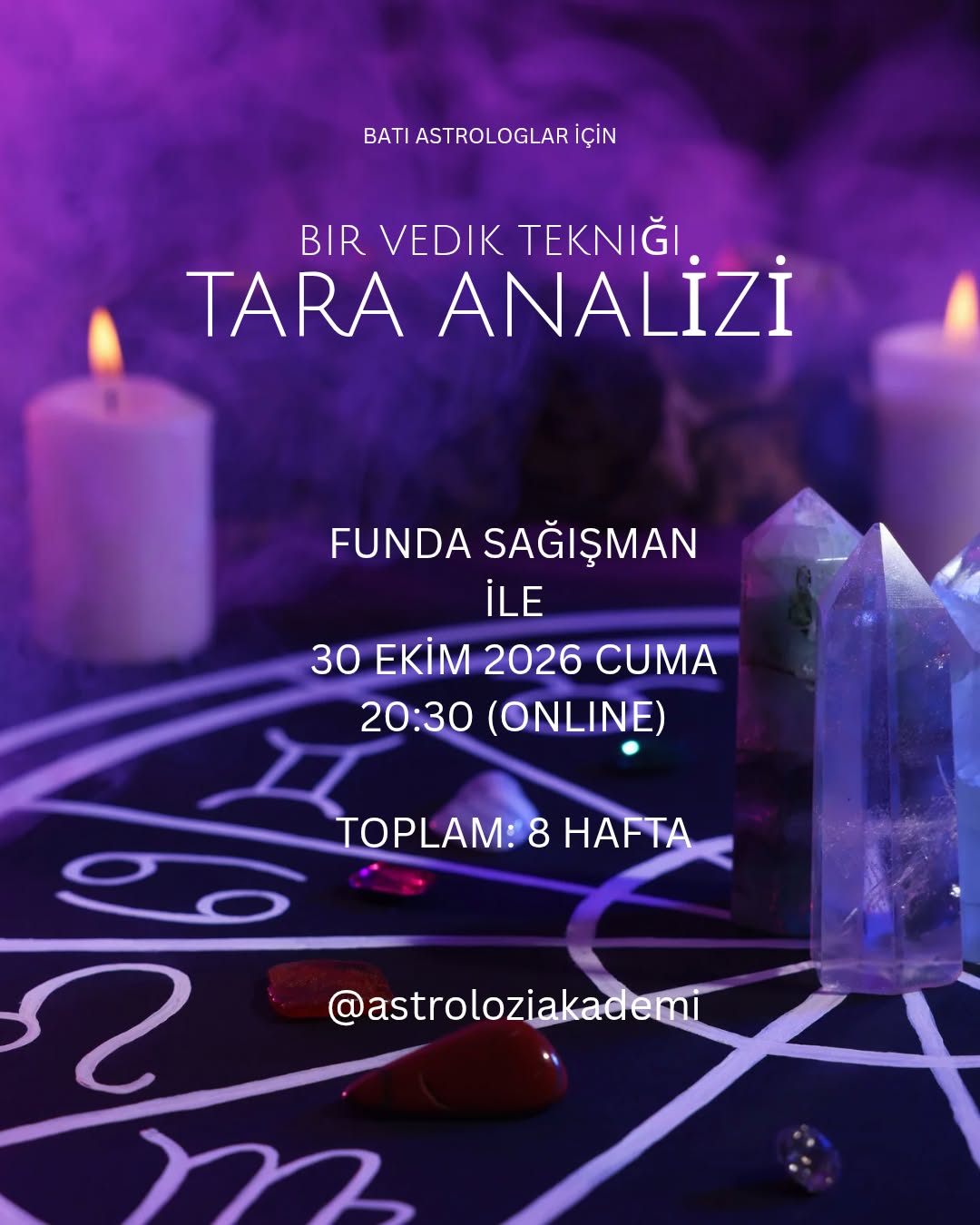 BATI ASTROLOGLARI İÇİN VEDİK FORMÜLÜ