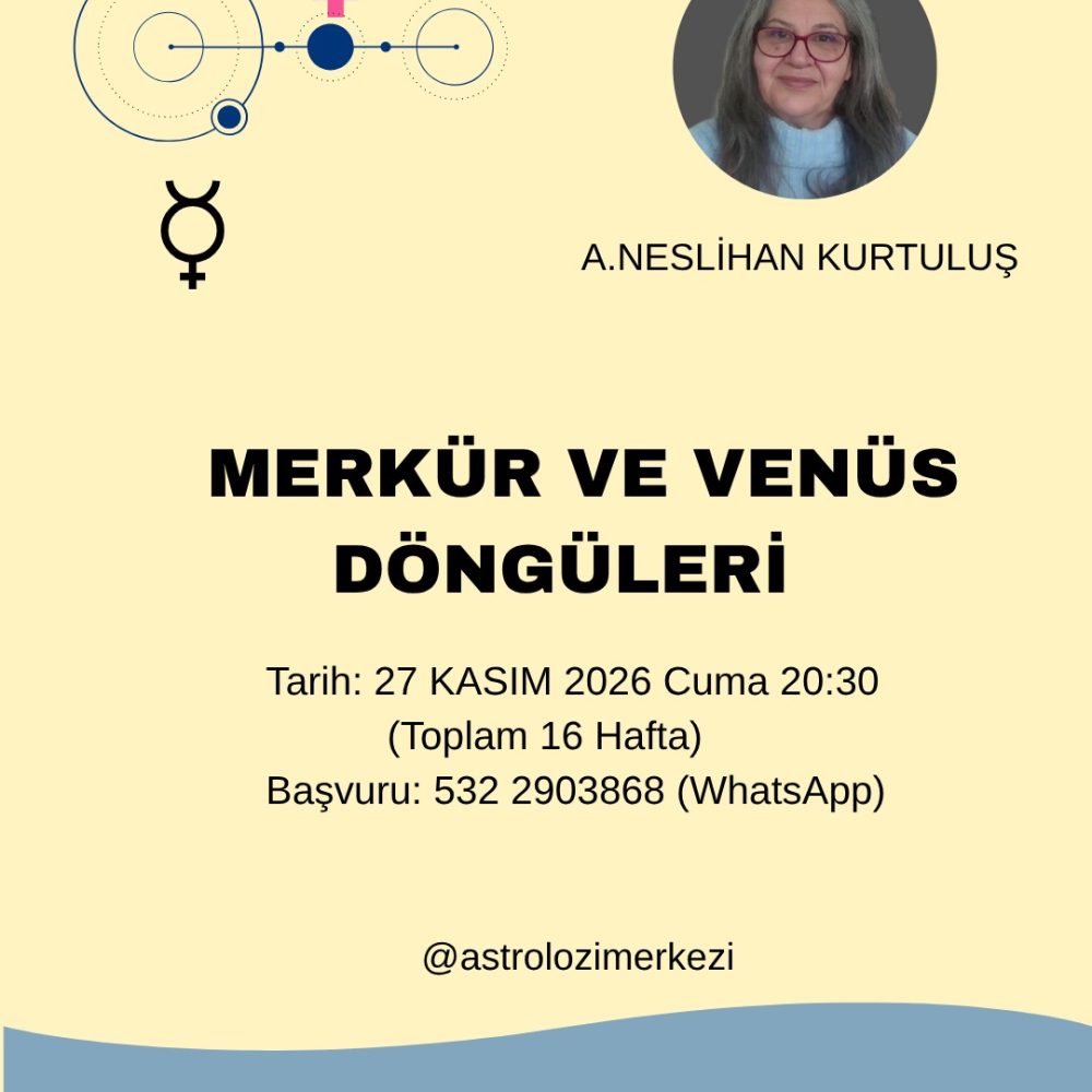 Merkür ve Venüs Döngüleri